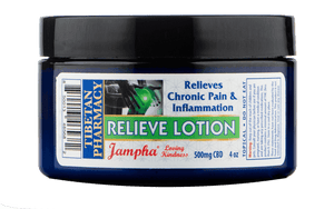 <transcy>舒緩外用配方</transcy>