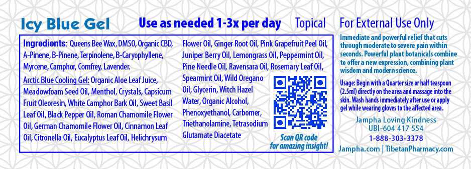 Gel para el alivio rápido del dolor | Gel Icy Blue Relief 