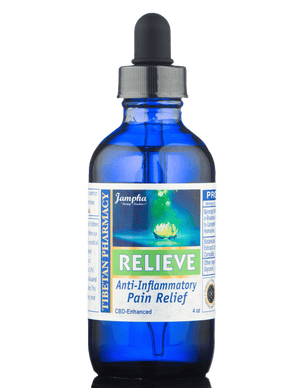 Relieve SETI | Ease Pain and Reduce Inflammation | CBD Enhanced