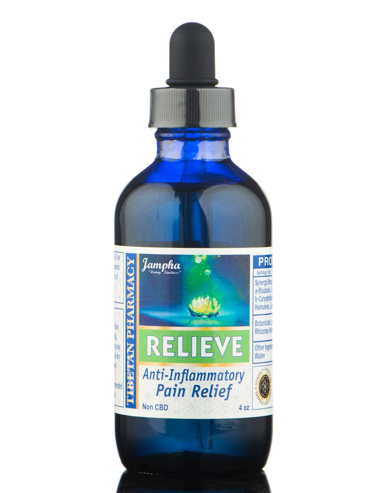 Relieve SETI | Alleviate Pain and Reduce Inflammation