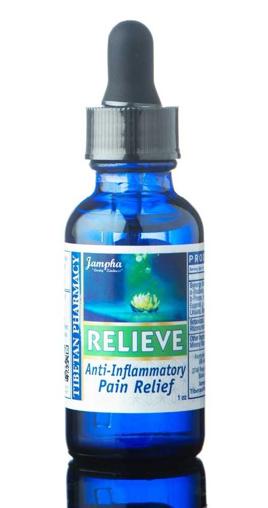 Relieve SETI - Alleviate Pain & Inflammation