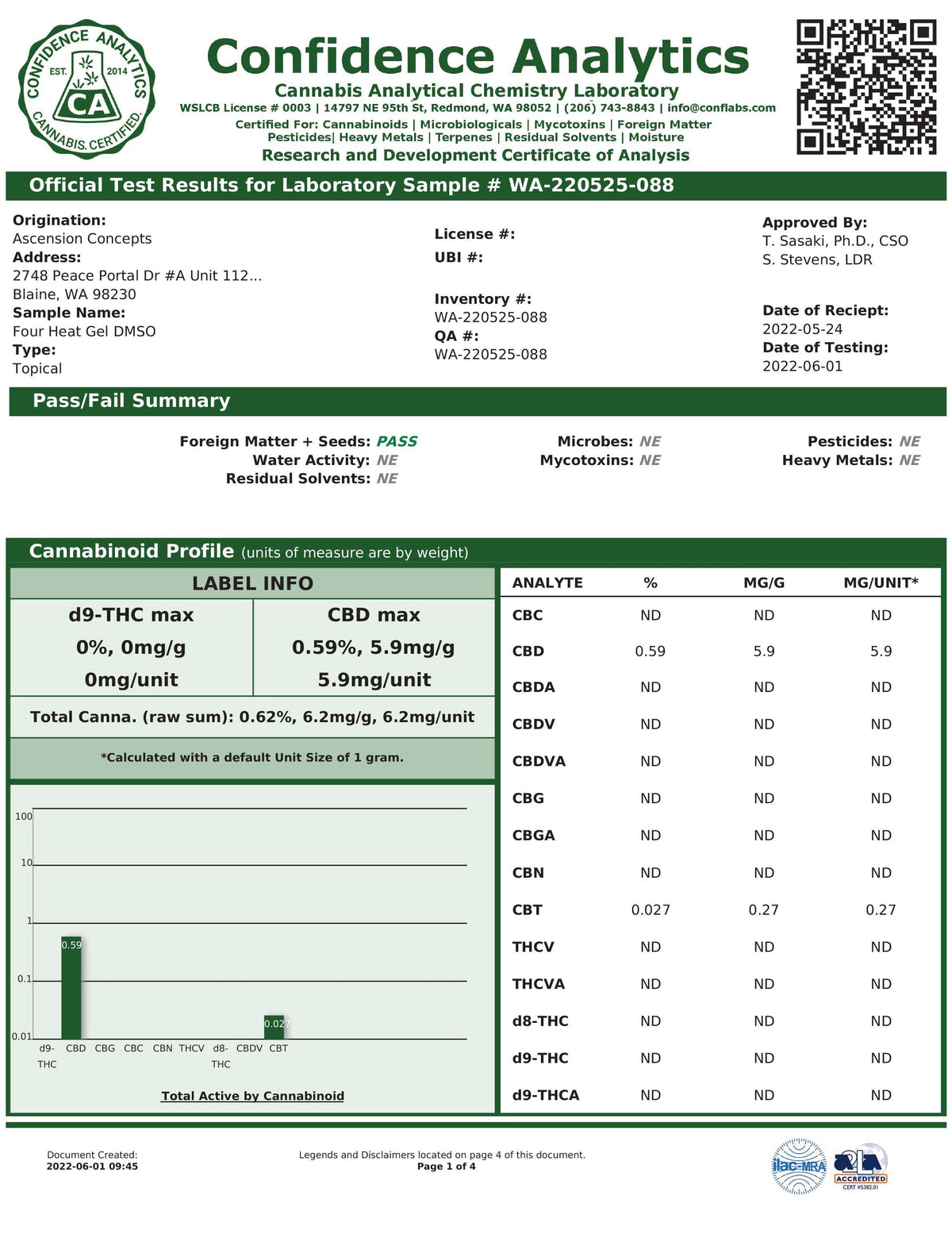 Heat Gel for Effective Pain Relief - 25% Off, promoting recovery and healing with its muscle soreness relief gel formula enhanced with CBD.