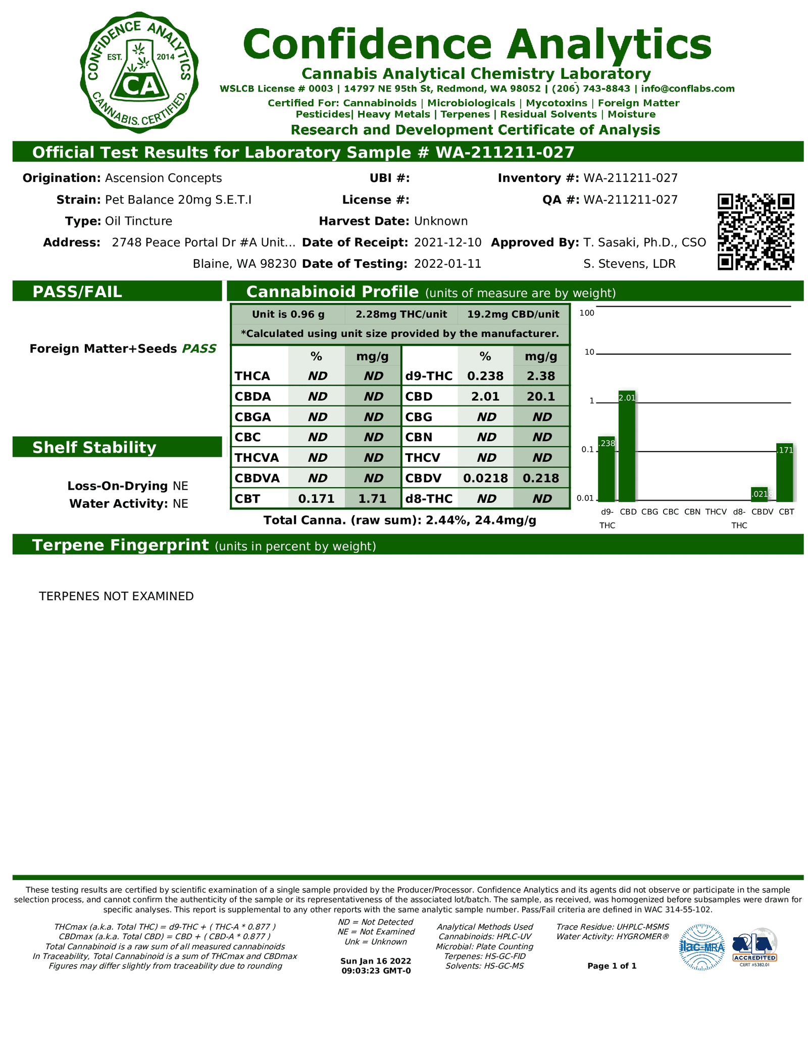 Pet Balance SETI - Natural Pet Health Supplements for Longevity