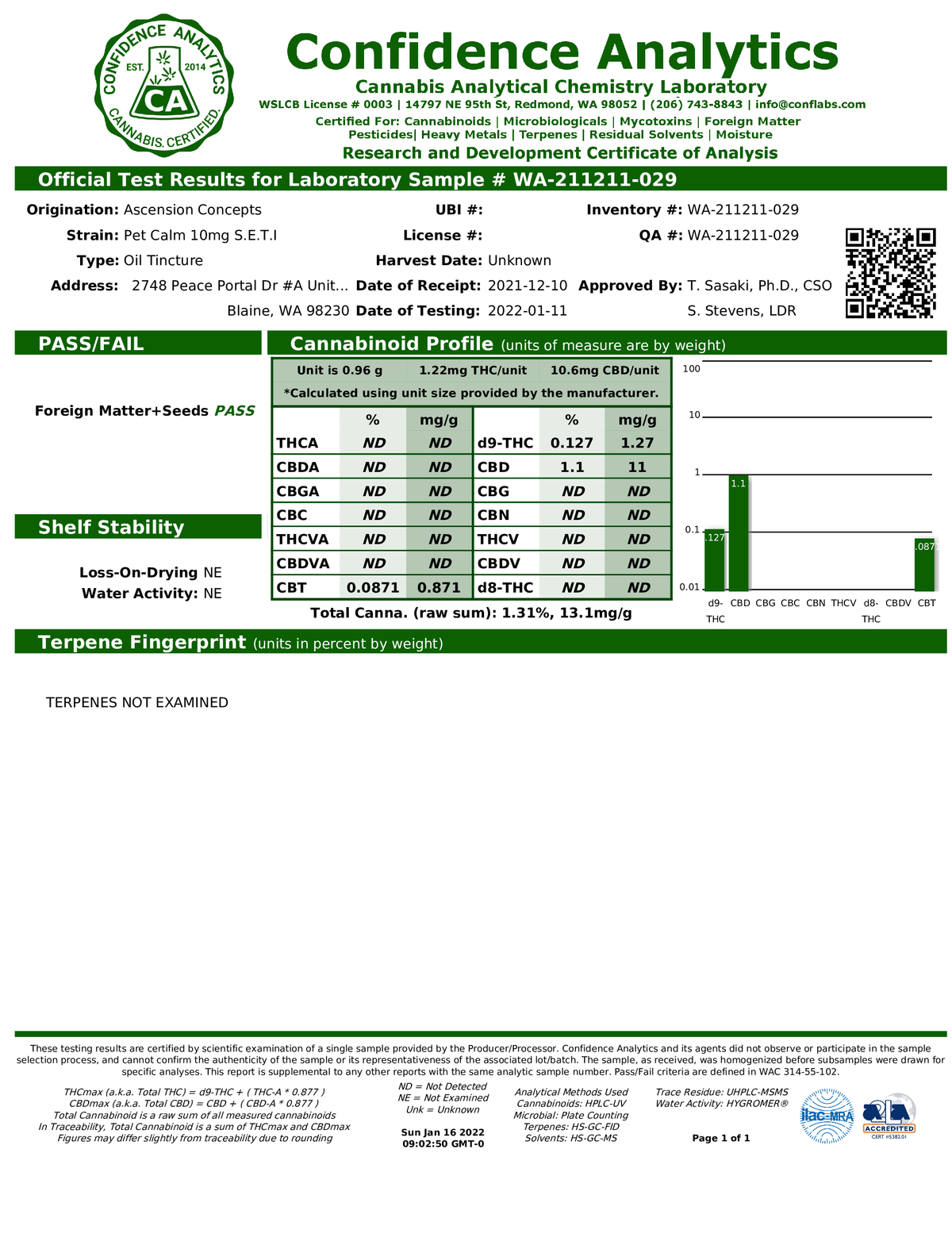 Pet Calm SETI | Behavioral Support and Anxiety Relief